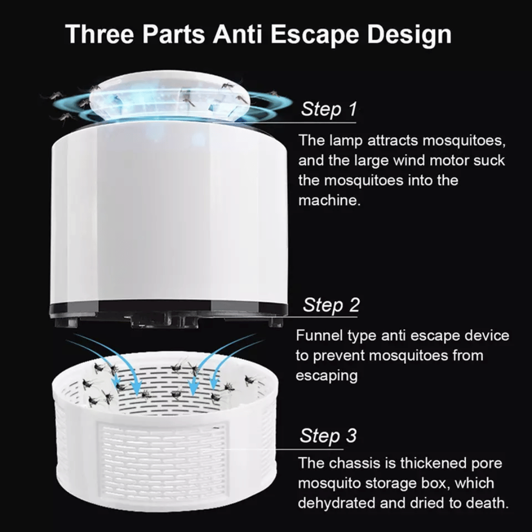 USB Mosquito Trap Lamp – Chemical-Free UV Bug Killer with Silent Fan
