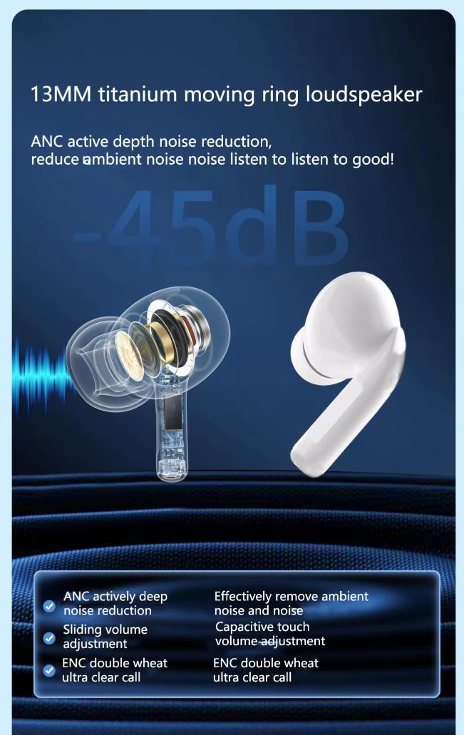 Customize Picture Earbuds (Z90 Pro) - Zenty Tech